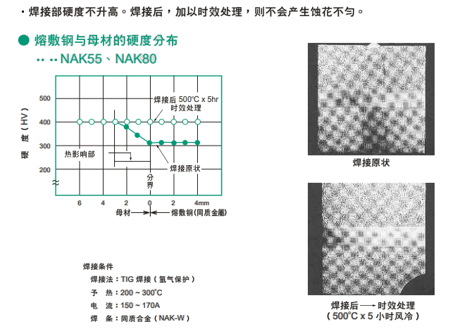 NAK80模具鋼特性